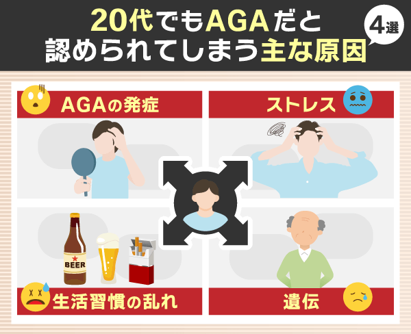 20代でもAGAを認められる主な原因4選