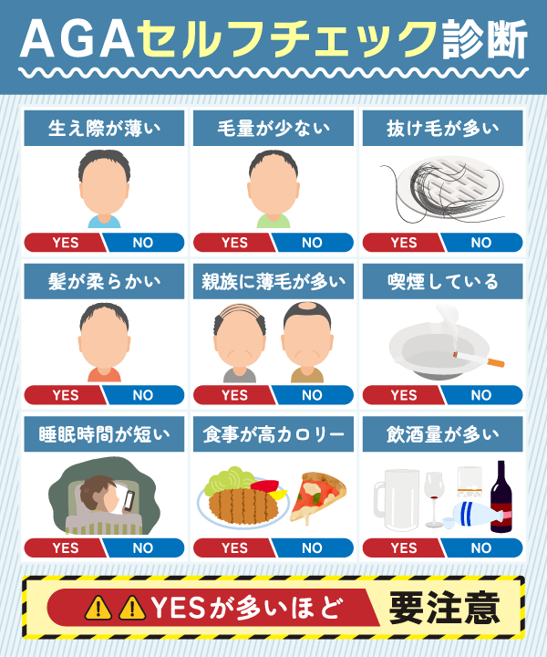 AGAは発症したらおわり？AGAかがわかるセルフチェック項目