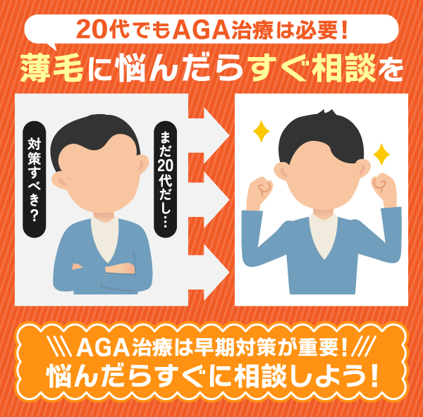 20代でもAGA対策は必要！悩んだらすぐの相談がおすすめ